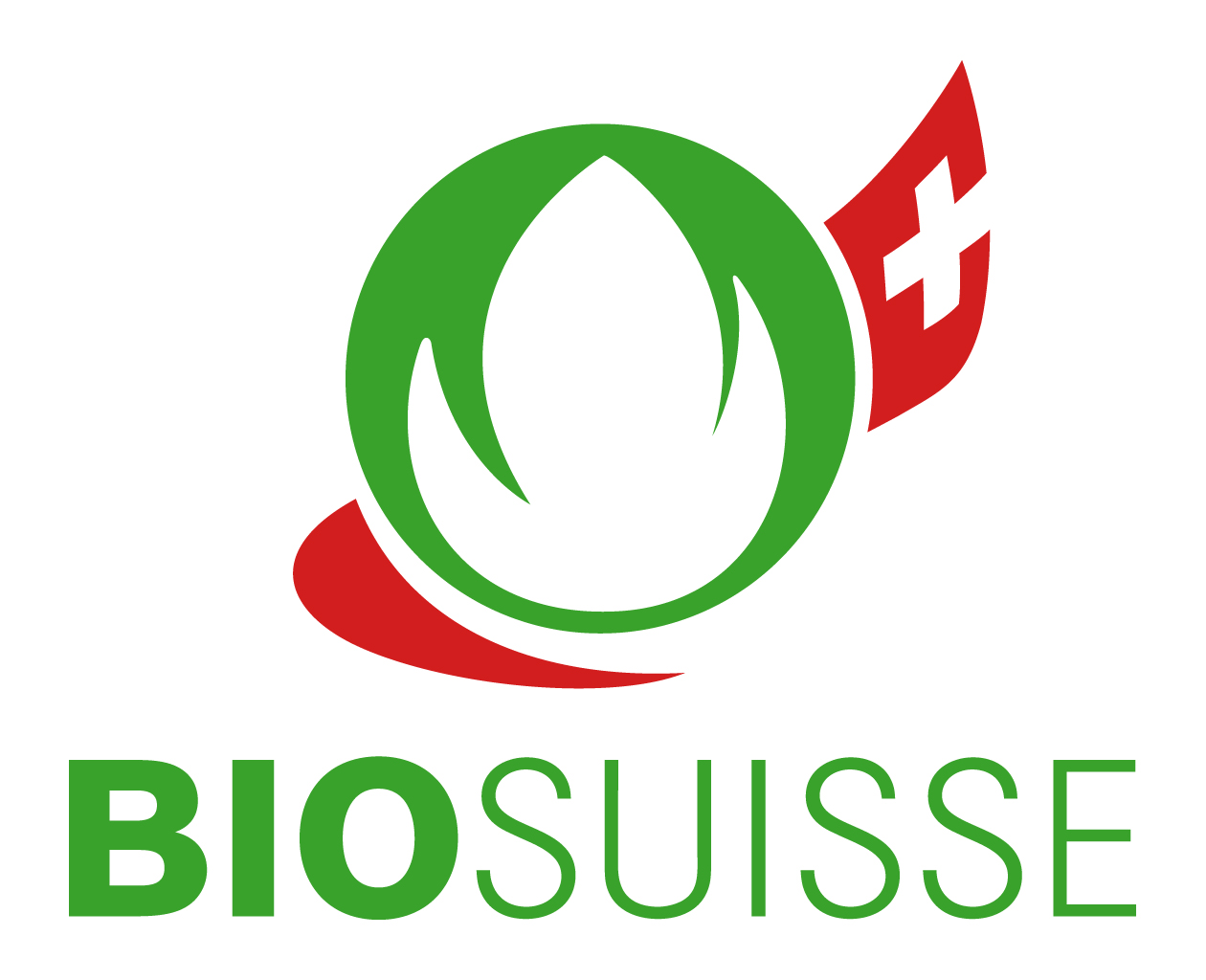 BIOSUISSE